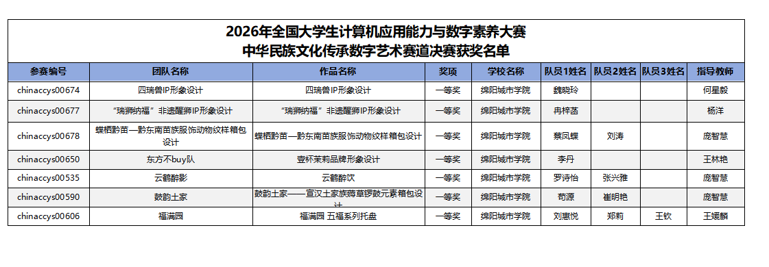 文章配图-1
